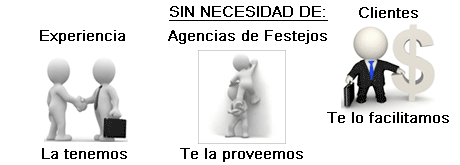 FRANQUICIATE TU AGENCIA DE FESTEJO CON WWW.AGENCIADEFESTEJO.COM